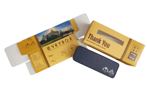 Popup Image: Bluetooth Speaker and Charger Gift Set
